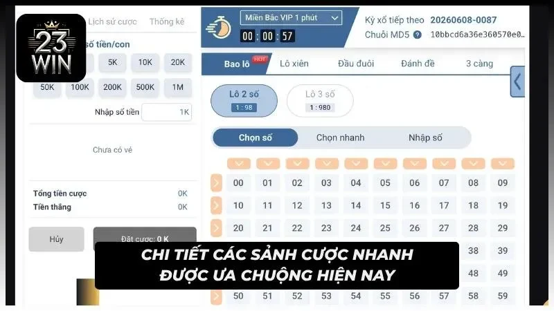 Khám phá các khung thời gian quay thưởng phổ biến