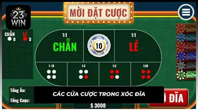 Đa dạng cửa cược cho khách hàng lựa chọn
