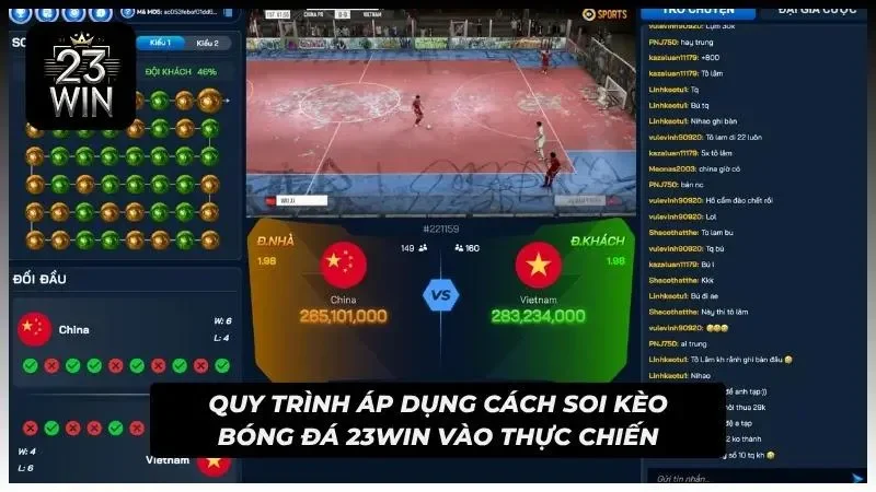 Quy trình vận dụng kỹ thuật phân tích kèo bóng đá 23WIN