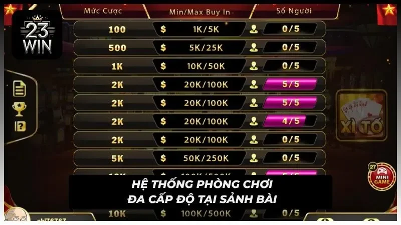 Người tham gia có thể lựa chọn bàn đấu theo khả năng vốn hiện có