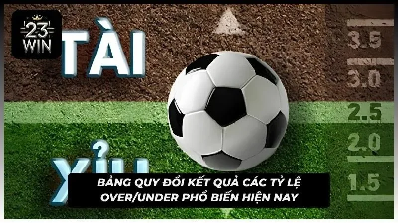 Bảng quy đổi của tỷ lệ kèo tại nhà cái