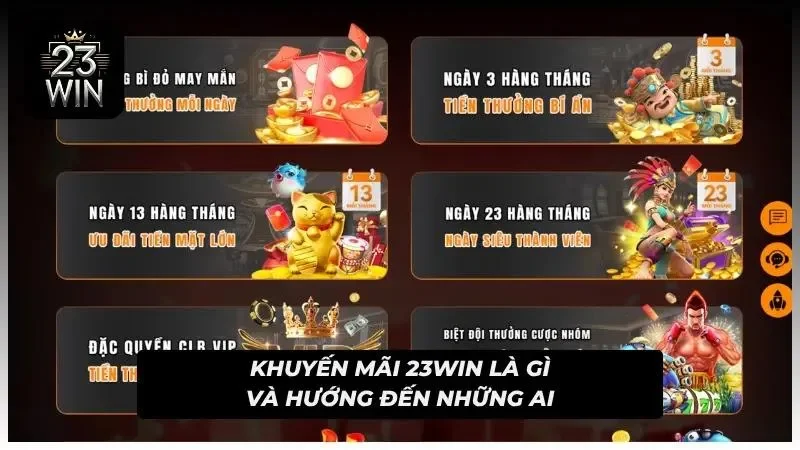 Các chương trình được phân bổ theo nhu cầu sử dụng thực tế