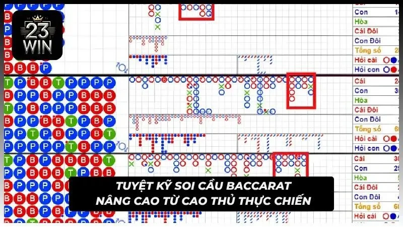Phân tích kỹ lưỡng bảng lịch sử kết quả giúp nhận diện chuẩn xác xu hướng